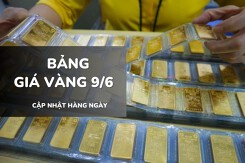 Bảng giá vàng ngày 9/6: Vàng SJC tăng sốc chiều mua, nhẫn trơn và nữ trang biến động không đồng nhất