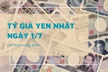 Tỷ giá yen Nhật hôm nay 1/7: Tăng vọt tại cả ngân hàng và chợ đen