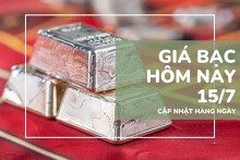 Giá bạc hôm nay 15/7: Quay đầu giảm sau khi lập đỉnh