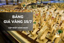 Bảng giá vàng ngày 15/7: Vàng SJC, nhẫn trơn và nữ trang bất ngờ giảm sốc sau một phiên đi ngang