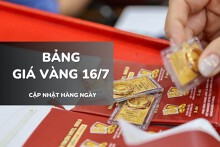 Bảng giá vàng ngày 16/7: Vàng SJC mất mốc 121 triệu, nhẫn trơn và nữ trang giảm mạnh không phanh