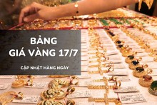 Bảng giá vàng ngày 17/7: Vàng SJC giữ nguyên, nhẫn trơn và nữ trang bật tăng mạnh ở một vài nơi