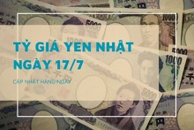 Tỷ giá yen Nhật hôm nay 17/7: Tăng đồng loạt tại ngân hàng và chợ đen