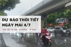 Dự báo thời tiết ngày mai 4/7 Hà Nội mưa nhẹ, TP HCM và Đà Nẵng nắng nóng xen kẽ mưa dông