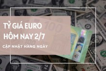 Tỷ giá euro ngày 2/7: Đồng loạt tăng tại ngân hàng, chợ đen vọt tới 200 đồng