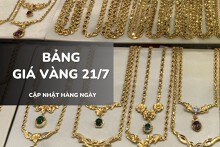 Bảng giá vàng ngày 21/7: Vàng SJC, nhẫn trơn và nữ trang đồng loạt tăng, có nơi vọt tới 500.000 đồng/lượng