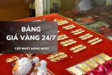 Bảng giá vàng ngày 24/7: Vàng SJC, nhẫn và nữ trang đồng loạt lao dốc, có nơi mất hơn 1 triệu đồng/lượng