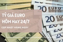 Tỷ giá euro ngày 24/7: Tiếp tục vọt hơn 100 đồng tại nhiều ngân hàng