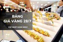 Bảng giá vàng ngày 28/7: Vàng SJC, nhẫn trơn và nữ trang đồng loạt ổn định trở lại
