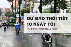 Dự báo thời tiết 10 ngày tới (3/7 - 13/7) Hà Nội mưa dông, Đà Nẵng và TP HCM nắng xen mưa