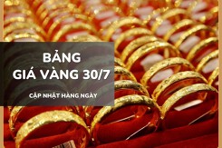 Bảng giá vàng ngày 30/7: Vàng SJC, nhẫn trơn và nữ trang bật tăng tới 800.000 đồng/lượng