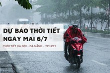 Dự báo thời tiết ngày mai 6/7 Hà Nội, TP HCM và Đà Nẵng nắng nóng xen kẽ mưa rào
