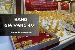 Bảng giá vàng ngày 4/7: Nhẫn trơn, nữ trang đồng loạt giảm 200.000 đồng/lượng, vàng SJC giữ đỉnh 120,9 triệu