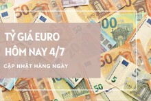 Tỷ giá euro ngày 4/7: Đồng loạt lao dốc tại ngân hàng và chợ đen