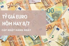 Tỷ giá euro ngày 8/7: Giảm sâu tại ngân hàng, chợ đen đứng giá