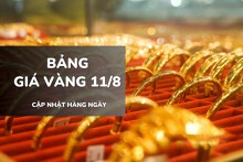 Bảng giá vàng ngày 11/8: Vàng SJC rời đỉnh kỷ lục, nhẫn trơn và nữ trang giảm tới nửa triệu đồng/lượng