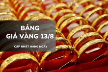 Bảng giá vàng ngày 13/8: Vàng SJC đi ngang phiên thứ hai, nhẫn trơn và nữ trang ổn định trở lại
