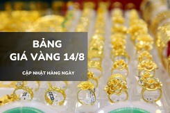 Bảng giá vàng ngày 14/8: Vàng SJC xác lập kỷ lục chưa từng có, nhẫn trơn và nữ trang tăng tới 600.000 đồng/lượng