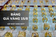Bảng giá vàng ngày 15/8: Vàng SJC, nhẫn trơn và nữ trang rời đỉnh, giảm tới 800.000 đồng/lượng