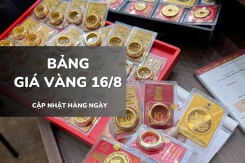 Bảng giá vàng ngày 16/8: Vàng SJC đứng vững ở mức cao kỷ lục, nhẫn và nữ trang ổn định
