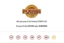 Kết quả xổ số Vietlott Power 6/55 ngày 16/08/2025 Jackpot 2 hơn 890 triệu đồng đã tìm thấy chủ nhân