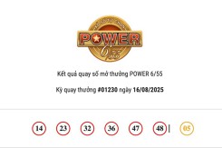 Kết quả xổ số Vietlott Power 6/55 ngày 16/08/2025 Jackpot 2 hơn 890 triệu đồng đã tìm thấy chủ nhân