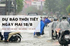 Dự báo thời tiết ngày mai 18/8, Hà Nội, TP HCM và Đà Nẵng mưa rào diện rộng