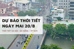 Dự báo thời tiết ngày mai 20/8, Hà Nội, TP HCM và Đà Nẵng nắng nhẹ, có mưa rào