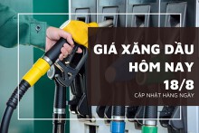 Giá xăng dầu hôm nay 18/8 tăng giảm trái chiều trước lo ngại về nguồn cung dầu từ Nga dịu đi