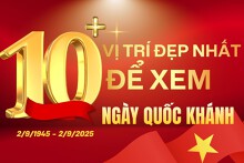 Tổng hợp hơn 10+ vị trí đẹp nhất để xem diễu binh, diễu hành ngày 2/9