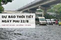 Dự báo thời tiết ngày mai 22/8, Hà Nội và Đà Nẵng mưa rải rác, TP HCM nắng nóng nhẹ