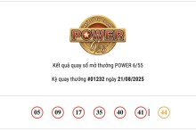 Kết quả xổ số Vietlott Power 6/55 hôm nay 21/08/2025 Jackpot 2 hơn 1,6 tỷ đồng đã tìm thấy chủ