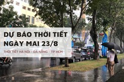 Dự báo thời tiết ngày mai 23/8, Hà Nội mưa rào có dông, Đà Nẵng và TP HCM có mây cùng mưa rải rác