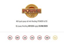 Kết quả xổ số Vietlott Power 6/55 ngày 23/08/2025: Cả hai giải Jackpot đều không có chủ nhân trúng thưởng