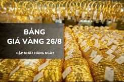 Bảng giá vàng ngày 26/8: Vàng SJC vượt mốc 127 triệu, nhẫn trơn và nữ trang đồng loạt lập đỉnh