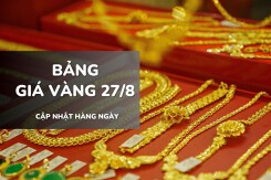 Bảng giá vàng ngày 27/8: Vàng SJC, nhẫn trơn và nữ trang vọt thêm nửa triệu, cùng xác lập đỉnh mới