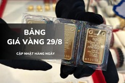 Bảng giá vàng ngày 29/8: Vàng SJC, nhẫn trơn và nữ trang tiếp tục lập kỷ lục lịch sử