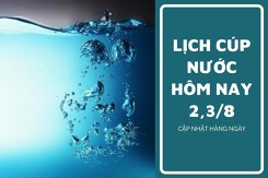Lịch cúp nước TP HCM ngày 4/8 và sáng ngày 5/8 cúp nước kéo dài đến sáng tại phường Bàn Cờ, Nhiêu Lộc, Bình Tân