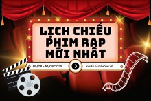 Lịch chiếu phim rạp mới nhất (5/8 đến 10/8) Conan, Mang Mẹ Đi Bỏ gây sốt tại CGV, Lotte, Galaxy
