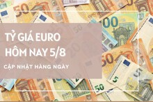 Tỷ giá euro ngày 5/8: Điều chỉnh trái chiều, chợ đen tiếp tục đi lên