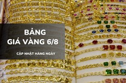 Bảng giá vàng ngày 6/8: Vàng SJC, nhẫn trơn và nữ trang ‘đứng im’ sau phiên tăng mạnh