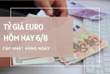 Tỷ giá euro ngày 6/8: Bật tăng tại ngân hàng và chợ đen