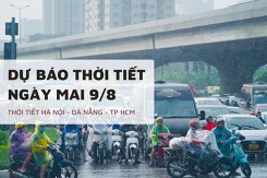 Dự báo thời tiết ngày mai 9/8, Hà Nội mưa diện rộng, TP HCM mưa dông chiều tối, Đà Nẵng nắng nóng gay gắt