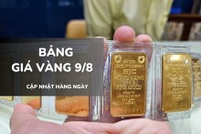 Bảng giá vàng ngày 9/8: Vàng SJC lập kỷ lục 124,4 triệu, nhẫn trơn và nữ trang tiếp tục 'lặng sóng'