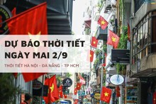 Dự báo thời tiết ngày mai 2/9, Hà Nội, Đà Nẵng và TP HCM nắng xen kẽ mưa