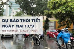 Dự báo thời tiết ngày mai 13/9, Hà Nội và TP HCM nắng nóng xen kẽ mưa rào, Đà Nẵng không mưa