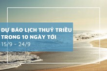 Lịch thủy triều 10 ngày tới từ 15/09 đến 24/09 Sầm Sơn và Vũng Tàu có triều cường mạnh, Trường Sa duy trì mực nước ổn định