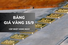 Bảng giá vàng ngày 15/9: Vàng SJC nhích nhẹ 300.000 đồng, nhẫn trơn và vàng 24K ít biến động