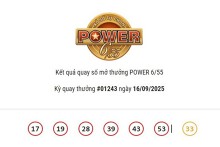 Kết quả xổ số Vietlott Power 6/55 ngày 16/09/2025 Jackpot 2 hơn 6,1 tỷ đồng đã có chủ