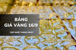 Bảng giá vàng ngày 16/9: Vàng SJC, nhẫn trơn và nữ trang bứt phá, vượt hơn 2 triệu đồng/lượng